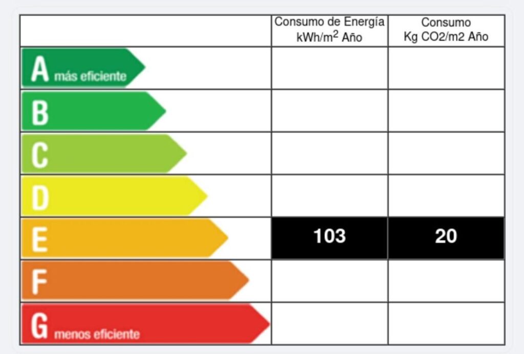Rafelbunyol - CALIFICACIÓN ENERGÉTICA 12